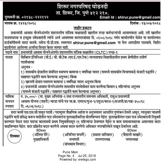 Shirur Nagar Parishad Recruitment 2018