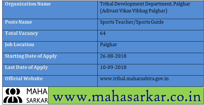 Adivasi Vikas Vibhag Palghar Recruitment 2018