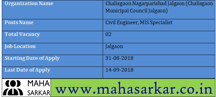 Chalisgaon Municipal Council Jalgaon Recruitment 2018