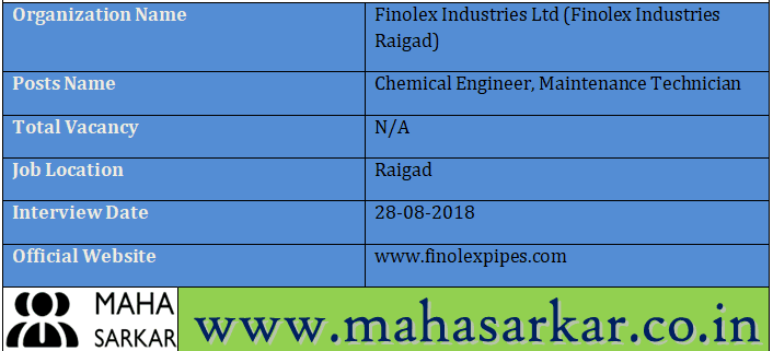 Finolex Industries Raigad Recruitment 2018