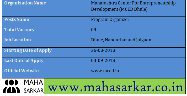 MCED Dhule Recruitment 2018