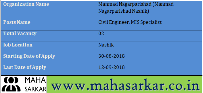 Manmad Nagarparishad Nashik Recruitment 2018
