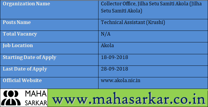Jilha Setu Samiti Akola Recruitment 2018