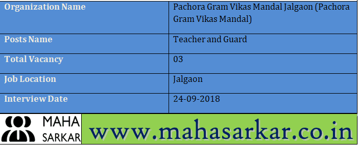 Pachora Gram Vikas Mandal Recruitment 2018