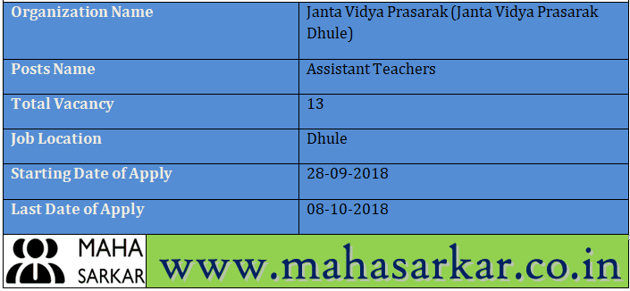 Janta Vidya Prasarak Dhule Recruitment 2018