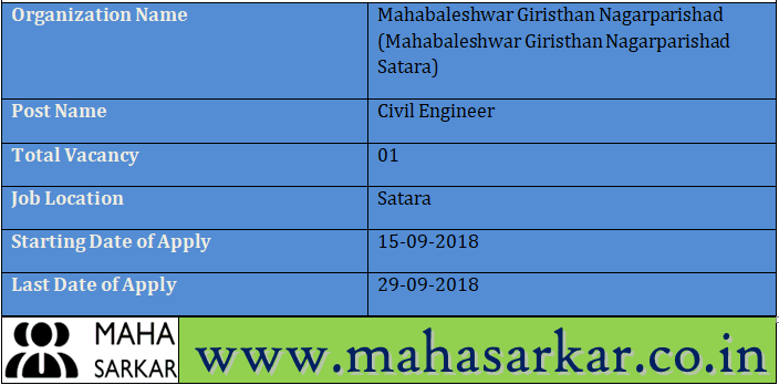 Mahabaleshwar Giristhan Nagarparishad Satara Recruitment 2018