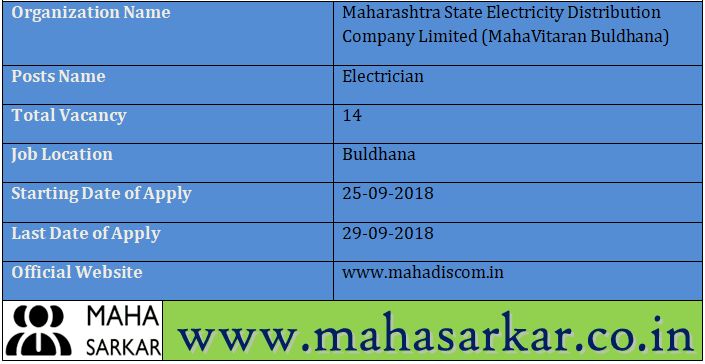 MahaVitaran Buldhana Recruitment 2018