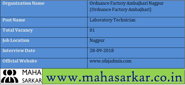 Ordnance Factory Ambajhari Recruitment 2018