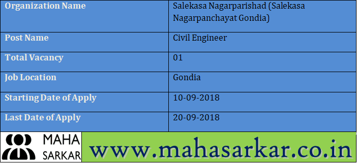 Salekasa Nagarpanchayat Gondia Recruitment 2018