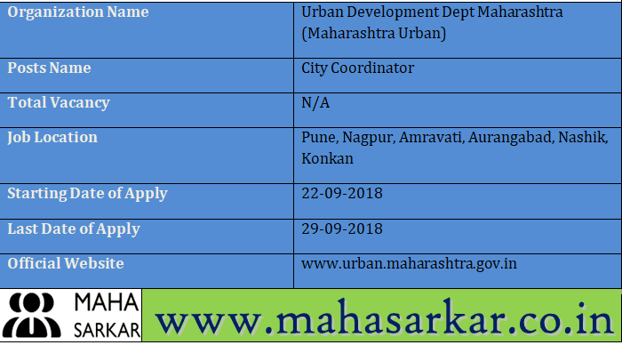 Maharashtra Urban Recruitment 2018