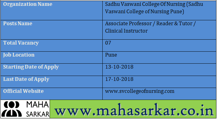 Sadhu Vaswani College of Nursing Pune Recruitment 2018