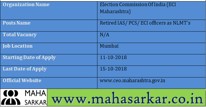 ECI Maharashtra Recruitment 2018