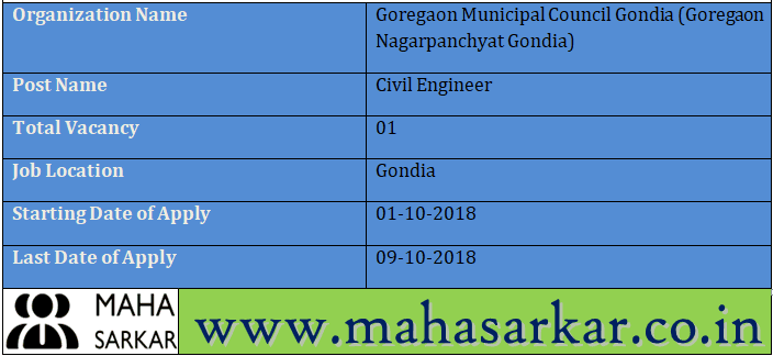 Goregaon Nagarpanchyat Gondia Recruitment 2018