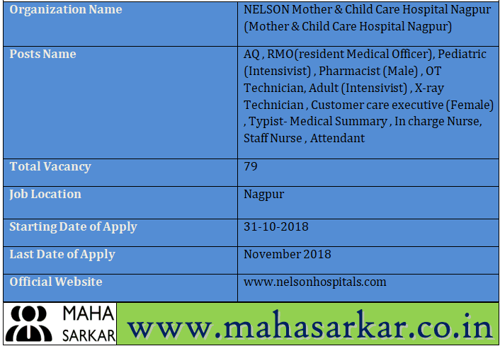 Mother & Child Care Hospital Nagpur Recruitment 2018