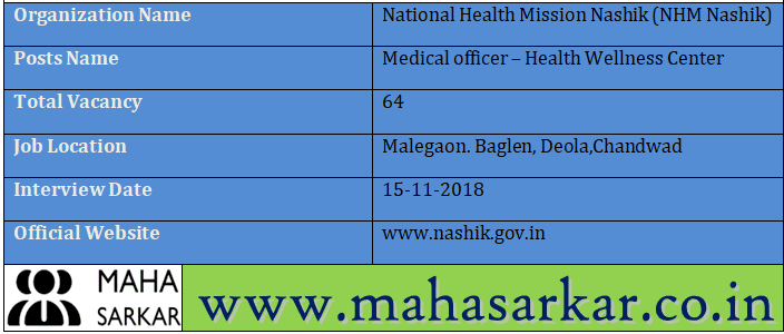 NHM Nashik Medical officer – Health Wellness Center Recruitment 2018