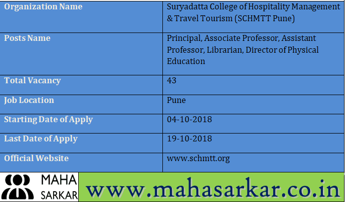 SCHMTT Pune Recruitment 2018