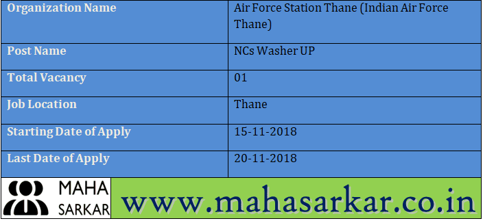 Indian Air Force Thane NCs Washer UP Recruitment 2018