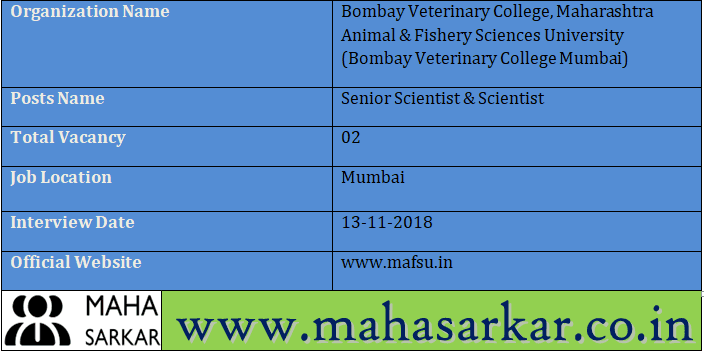 Bombay Veterinary College Mumbai Recruitment 2018