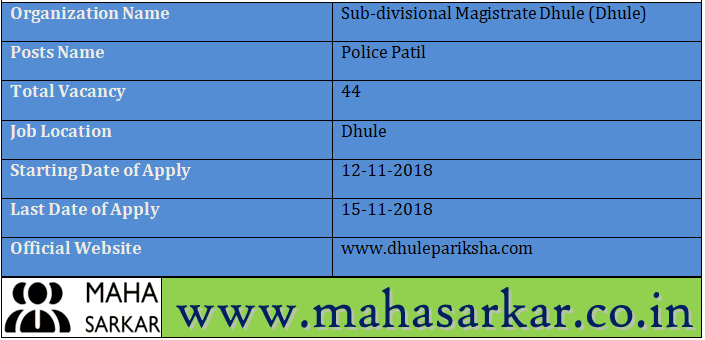Dhule Police Patil Recruitment