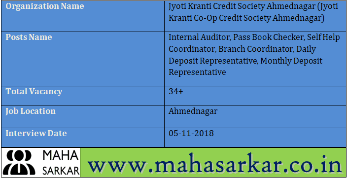 Jyoti Kranti Co-Op Credit Society Ahmednagar Recruitment 2018