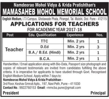 Mamasaheb Mondal Memorial School Recruitment 2017