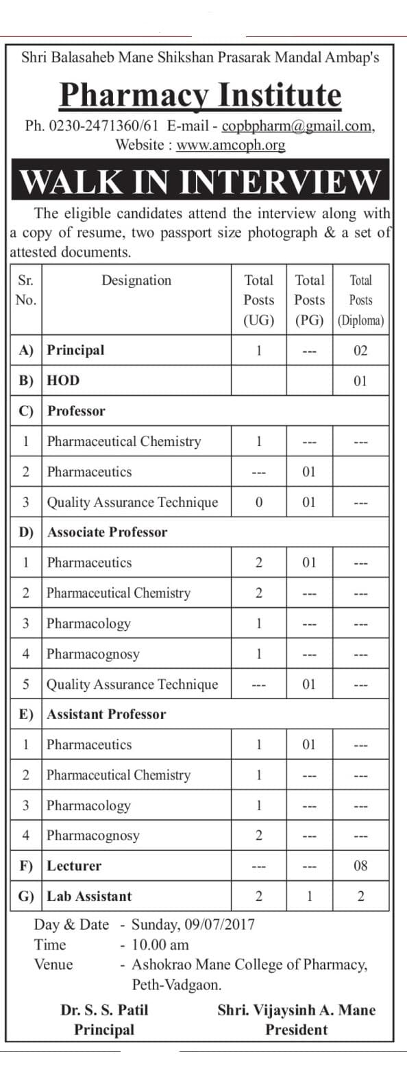 AMCOPH Recruitment 2017