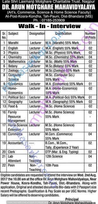 Arun Motghare Mahavidyalaya Recruitment 2017