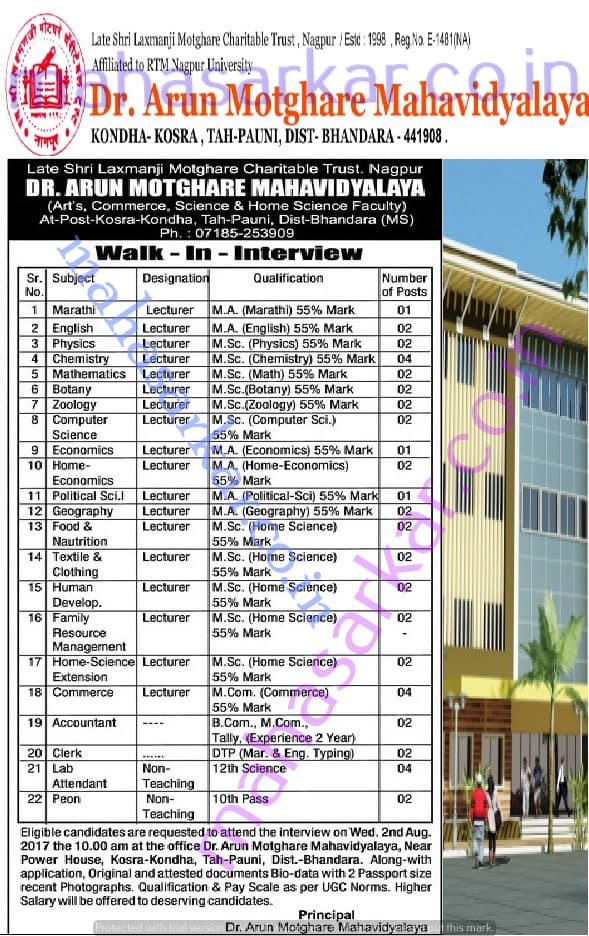 Dr Arun Motghare Mahavidyalaya Lecturer Recruitment 2017