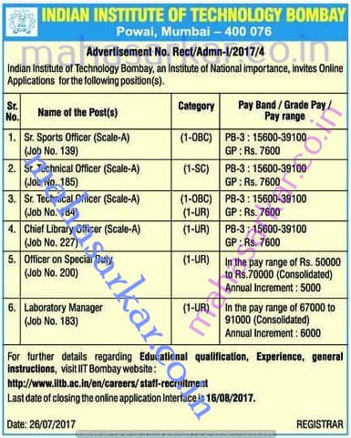 IIT Bombay Sr. Sport Officer – Sr. Technical Officer & More Recruitment 2017
