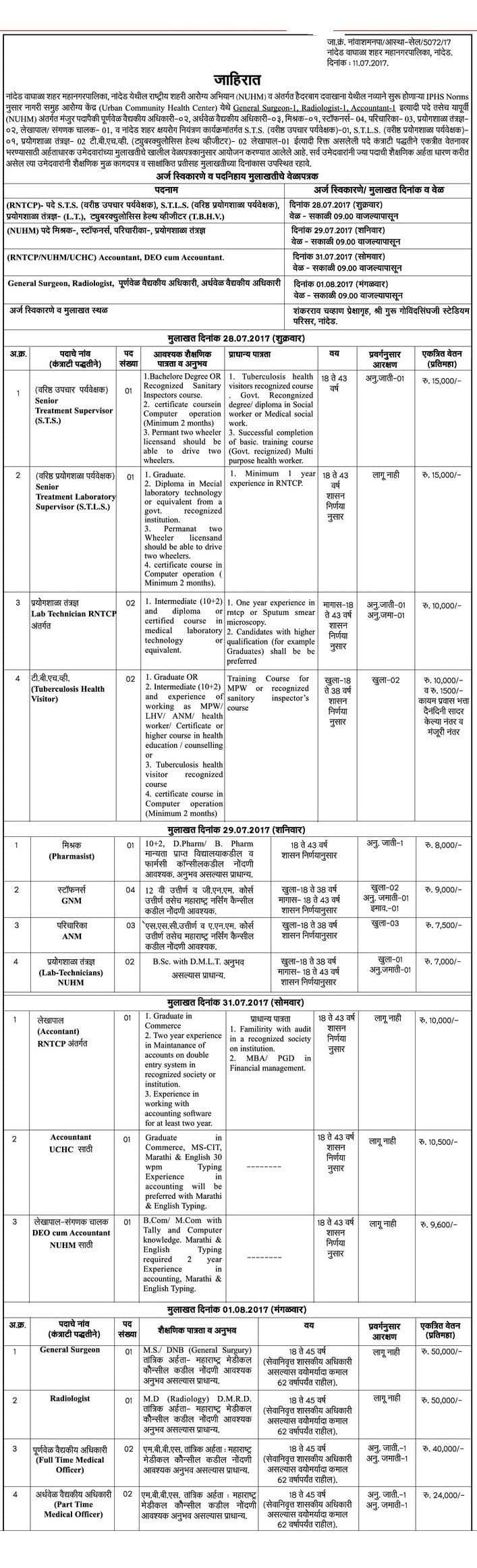 NWCMC Recruitment 2017