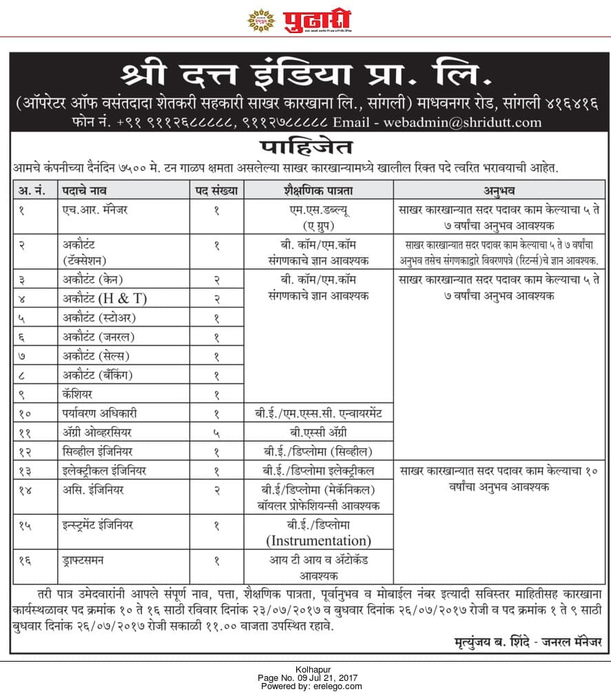 Shri Dutt India Private Ltd Recruitment 2017