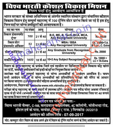 VBIndia Recruitment 2017