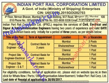 IPRCL Engineer Recruitment 2017