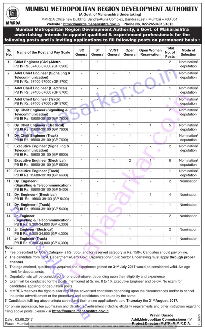 MMRDA Engineer Recruitment 2017