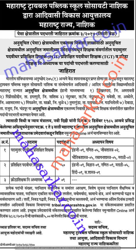 Tribal Public School Society Nashik Teacher Recruitment 2017