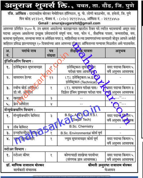 Anuraj Sugers Recruitment 2017