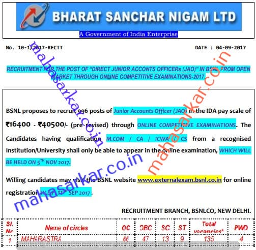 BSNL India Junior Lekkha Adhikari Recruitment 2017