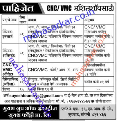 Suyesh Foundry Recruitment 2017
