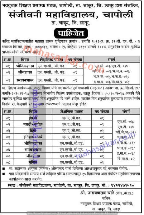 SM Chapoli Teachers Recruitment 2017