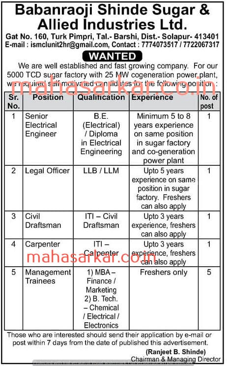 Babanjaoji Shinde Suger & Allied Industries Recruitment 2017