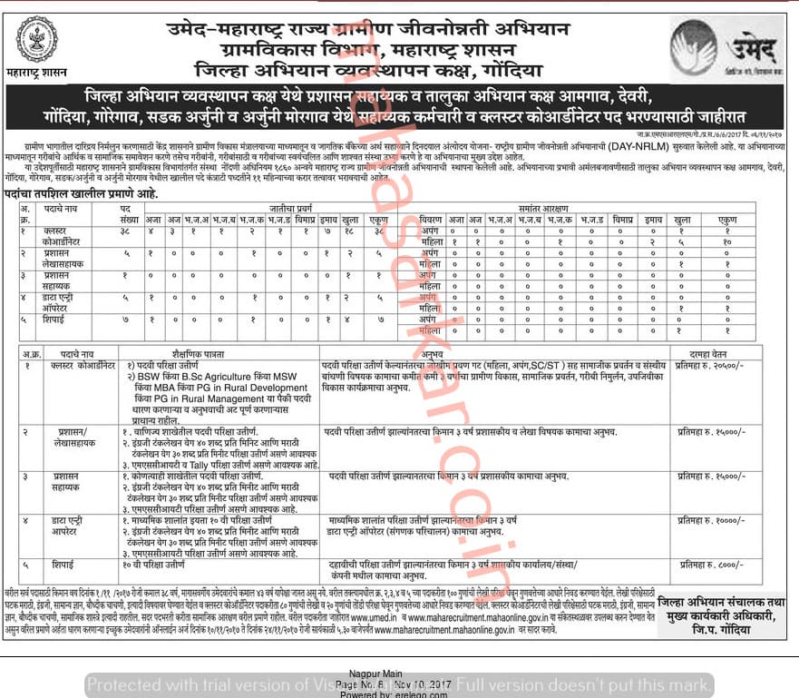 MSRLM Gondia Recruitment 2017