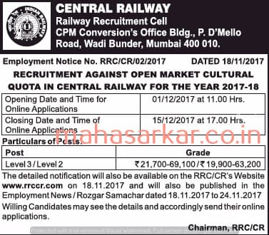 Mumbai Central Railway लेव्हल Recruitment 2017