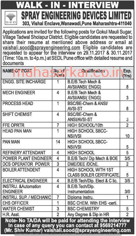 SEDL Pune Recruitment 2017