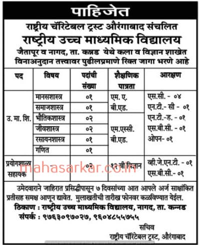 Rastriya Higher Secondery School Recruitment 2017