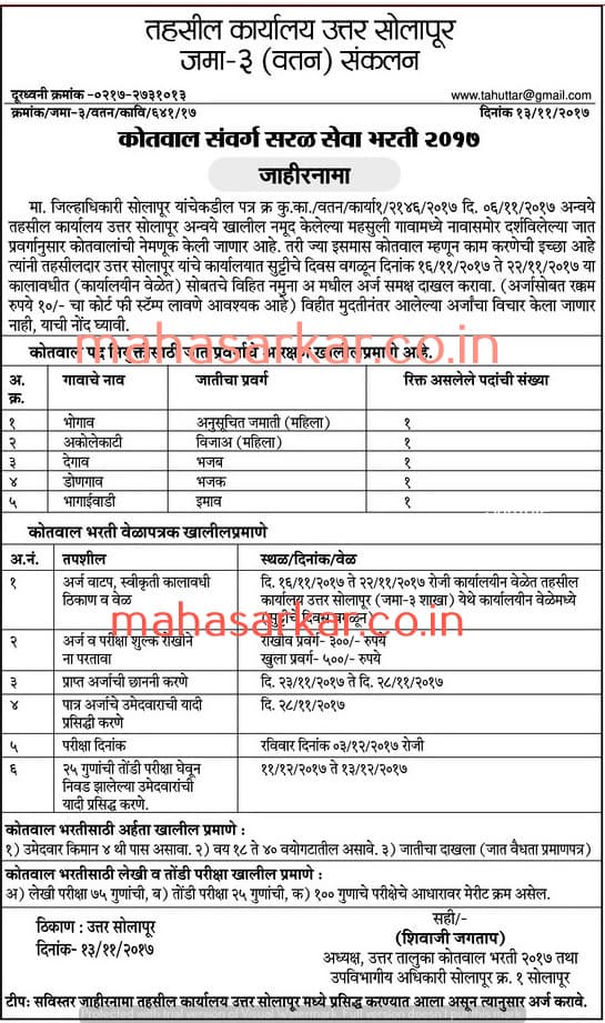 Uttar Solapur Tahasildar Karyalaya Kotwal Recruitment 2017