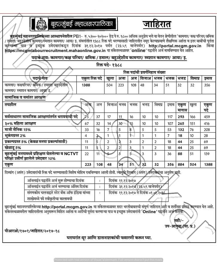 MCGM Labour Recruitment 2017