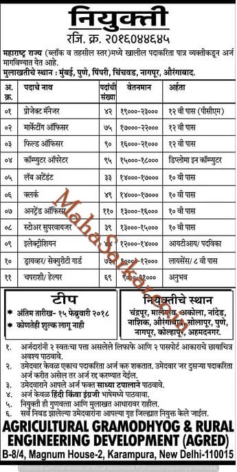 MAHA AGRED Recruitment 2018