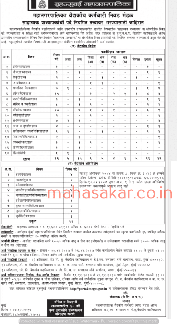 Brihan Mumbai Mahanagarpalika Assistant Professor Recruitment *119 Posts- 2018