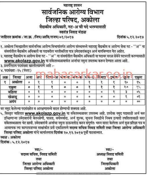 Zilha Parishad Akola Medical Officer Recruitment 2017
