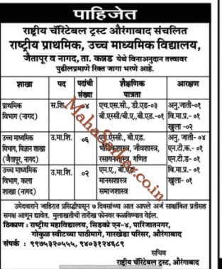 Rashtriya Mahavidyalaya Aurangabad Recruitment 2018